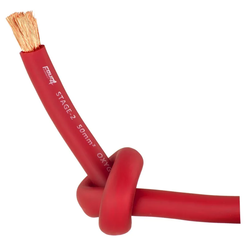 Four Connect Stage2 50P | Snadné vrácení