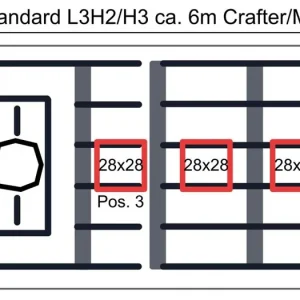 Prodejní hit | Adaptér střešního okna 28x28 cm pro MAN TGE a Crafter